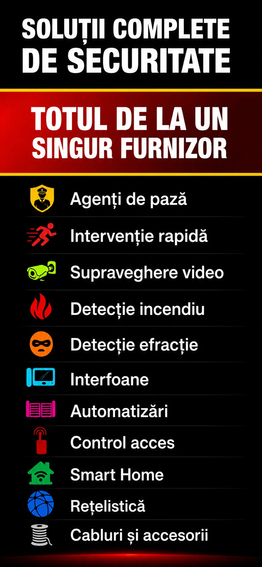 Paza cu agenti